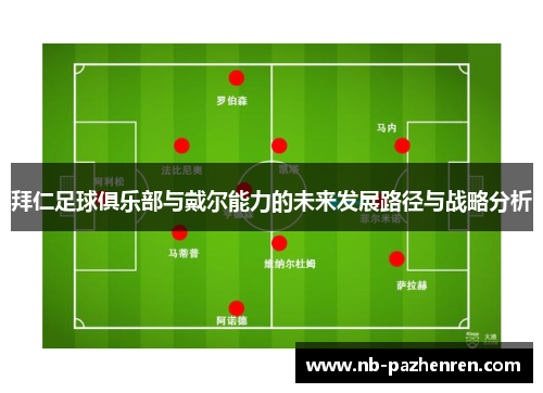 拜仁足球俱乐部与戴尔能力的未来发展路径与战略分析