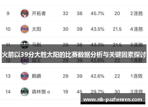 火箭以39分大胜太阳的比赛数据分析与关键因素探讨