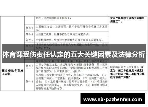 体育课受伤责任认定的五大关键因素及法律分析