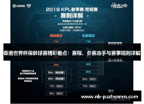 香港世界杯保龄球赛精彩看点：赛程、参赛选手与赛事规则详解