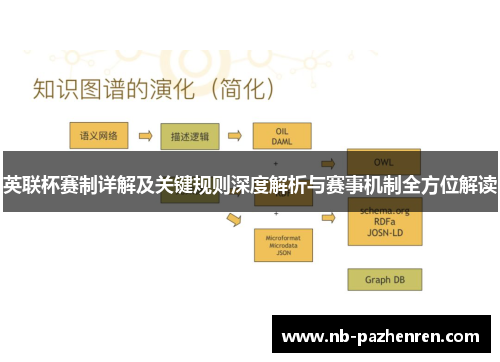 英联杯赛制详解及关键规则深度解析与赛事机制全方位解读 英联杯赛制详解及关键规则深度解析与赛事机制全方位解读