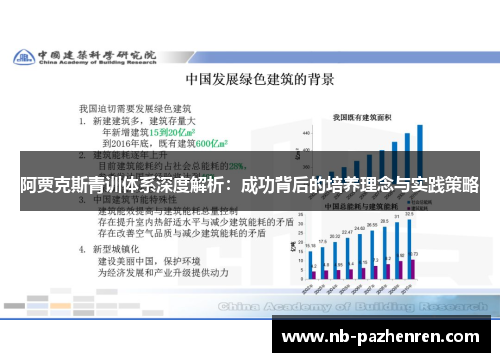 阿贾克斯青训体系深度解析:成功背后的培养理念与实践策略 阿贾克斯青训体系深度解析:成功背后的培养理念与实践策略