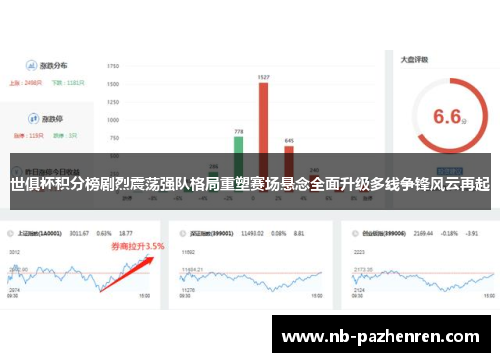 世俱杯积分榜剧烈震荡强队格局重塑赛场悬念全面升级多线争锋风云再起