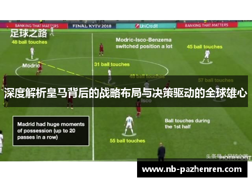 深度解析皇马背后的战略布局与决策驱动的全球雄心